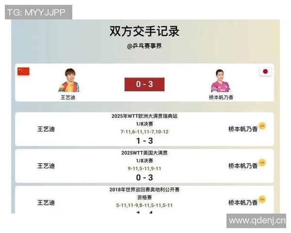 中国乒乓球运动员崛起历程与未来发展趋势的深度解析