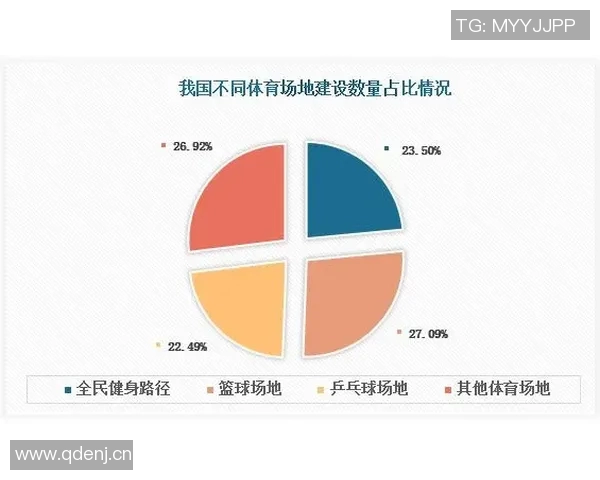 体育创新引领未来发展趋势解析全方位探索体育行业新机遇与挑战